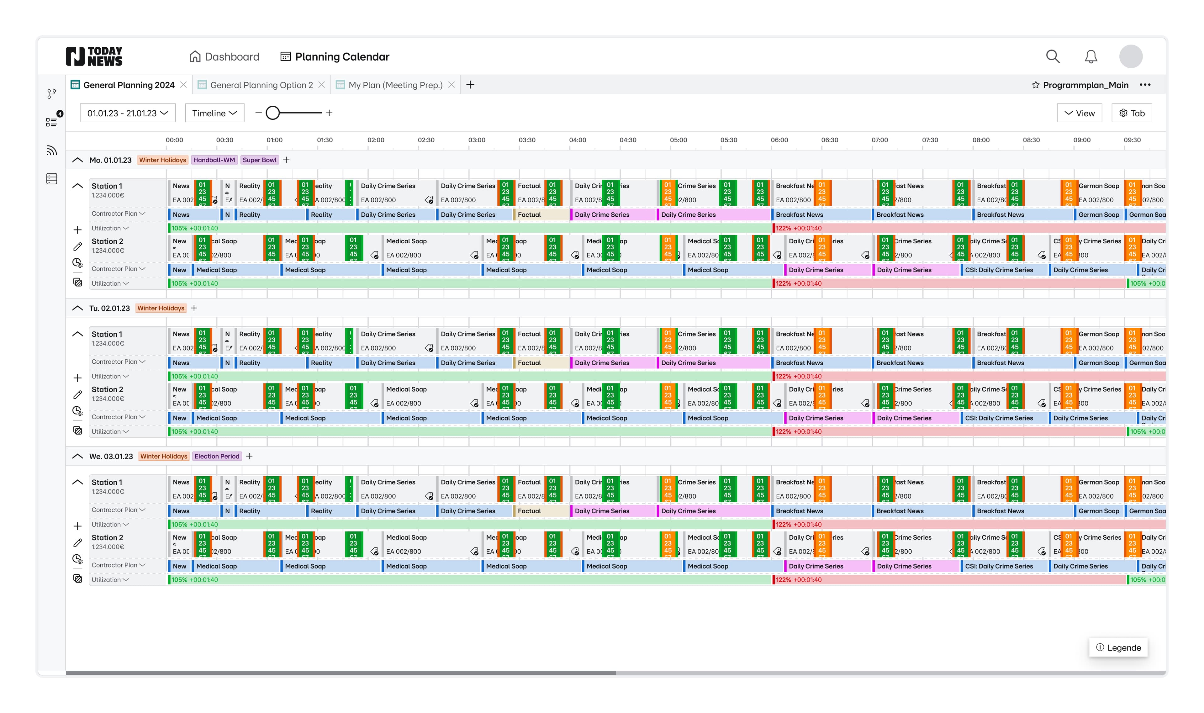 Timeline view — adjustable lanes for advertising planning