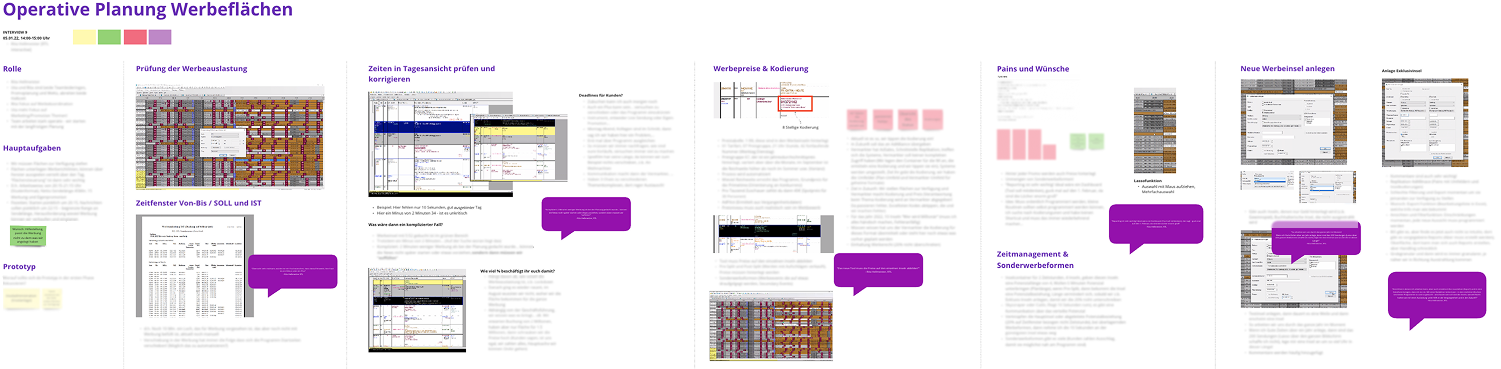 Research — stakeholder alignment journey map